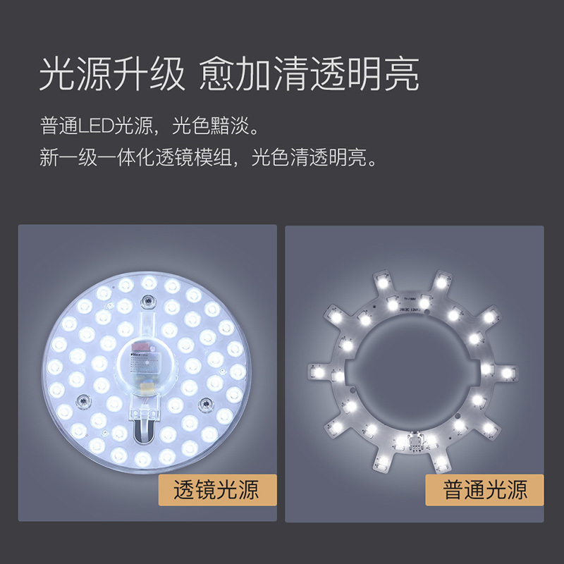 雷士照明LED/18瓦白光光源吸顶灯芯灯板改装光源模组圆形节能灯珠灯泡光源家用灯盘 改造光源模组(XF)
