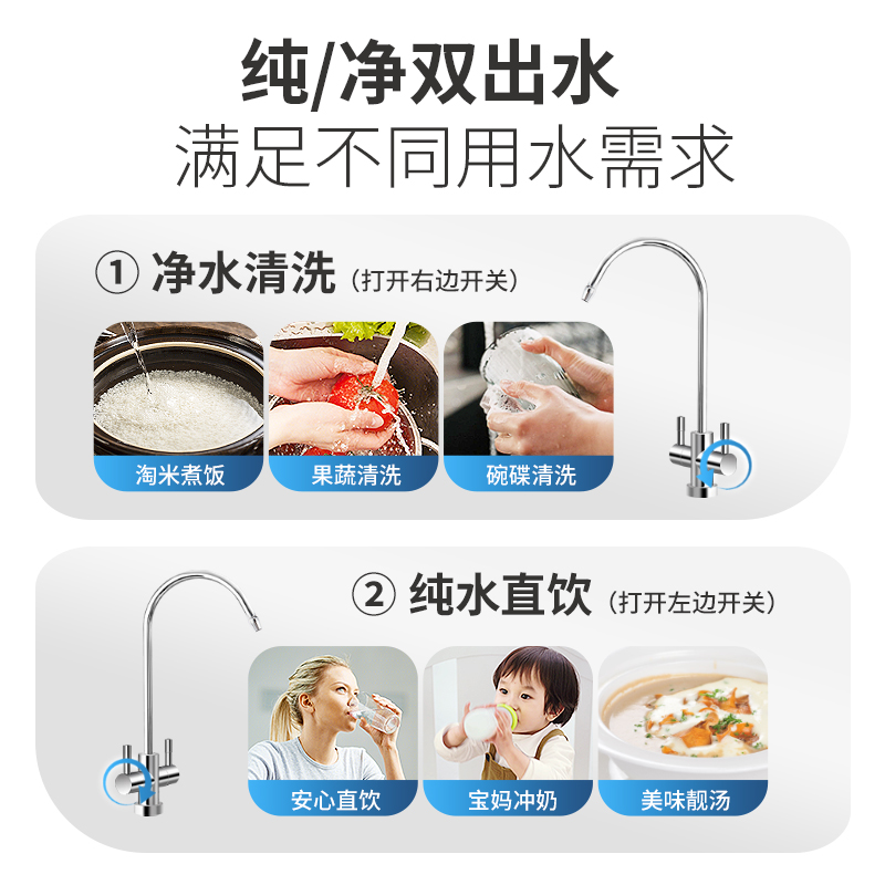 易开得净水器 1000G天猫精灵智控大通量双出水可直饮净饮机高清大图