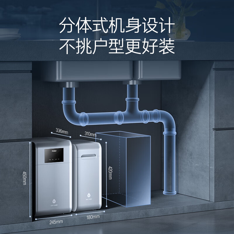海尔(Haier)水魔方家用分体式中央软水机1.5T大通量超薄小体积净水器安装无忧全屋软化水质HZR15-F0913D1高清大图