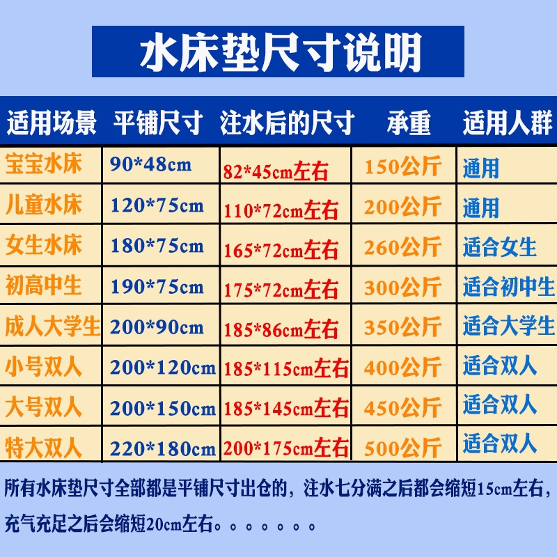 水床冰垫床垫水垫法耐枕头冰凉宿舍夏天水席袋床上单人水床垫双人