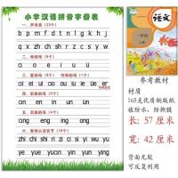 汉语拼音字母表声母韵母四声调四线格小学生一年级卡挂图挂画