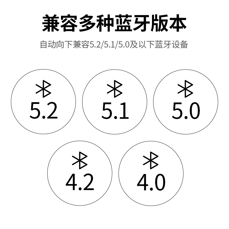 BYZ USB蓝牙适配器5.3发射器蓝牙音频接收器适用台式机电脑蓝牙模块连接键盘鼠标无线蓝牙耳机音响免驱高清大图