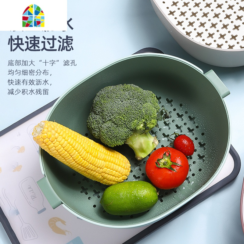 双层网红水果盘厨房多功能洗菜盆家用客厅收纳塑料篮子 FENGHOU 大号-深红两件套洗菜篮洗菜篮