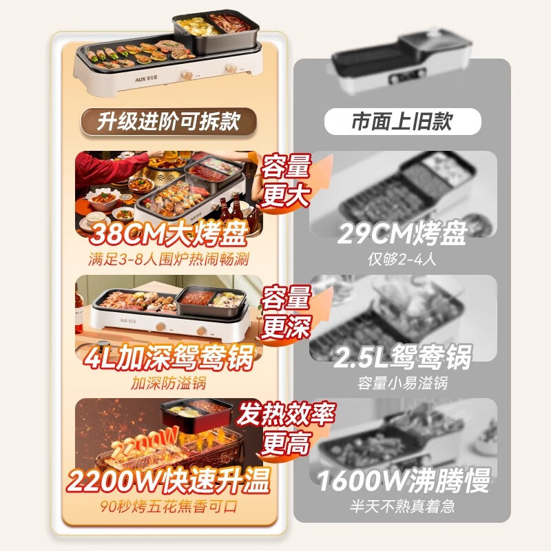 奥克斯火锅烧烤一体锅家用多功能烤肉盘电烤盘无烟烤串机不沾烤炉高清大图