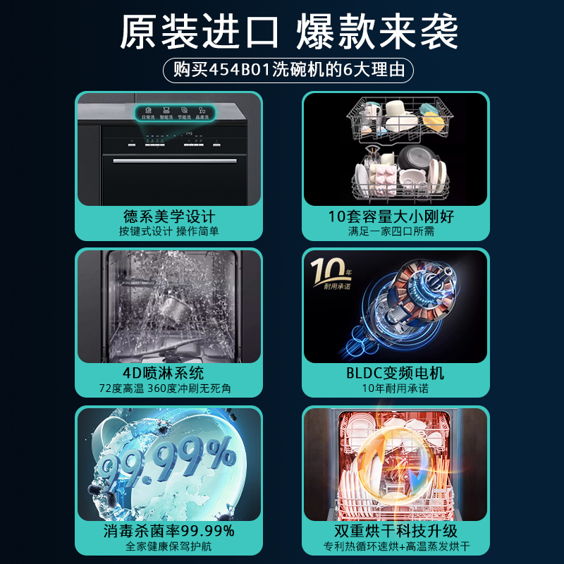 西门子(SIEMENS) 洗碗机嵌入式原装进口家用全自动洗碗机高温除菌烘干10套 SC454B01AC
