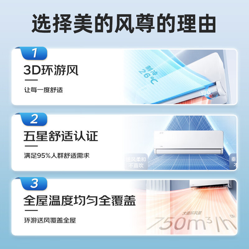 Midea/美的空调1.5p匹新一级能效变频冷暖智能壁挂式挂机风尊KFR-35GW/N8MXC1时尚版
