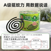 超威清香艾草蚊香465g(加大圈30圈)*2盒有效驱蚊燃烧稳定不易折断