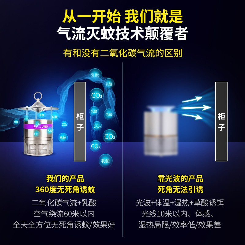 灭蚊灯户外灭蚊家用捕蚊除蚊吸杀蚊子庭院花园物理室内器 三维工匠 户外防水黑色