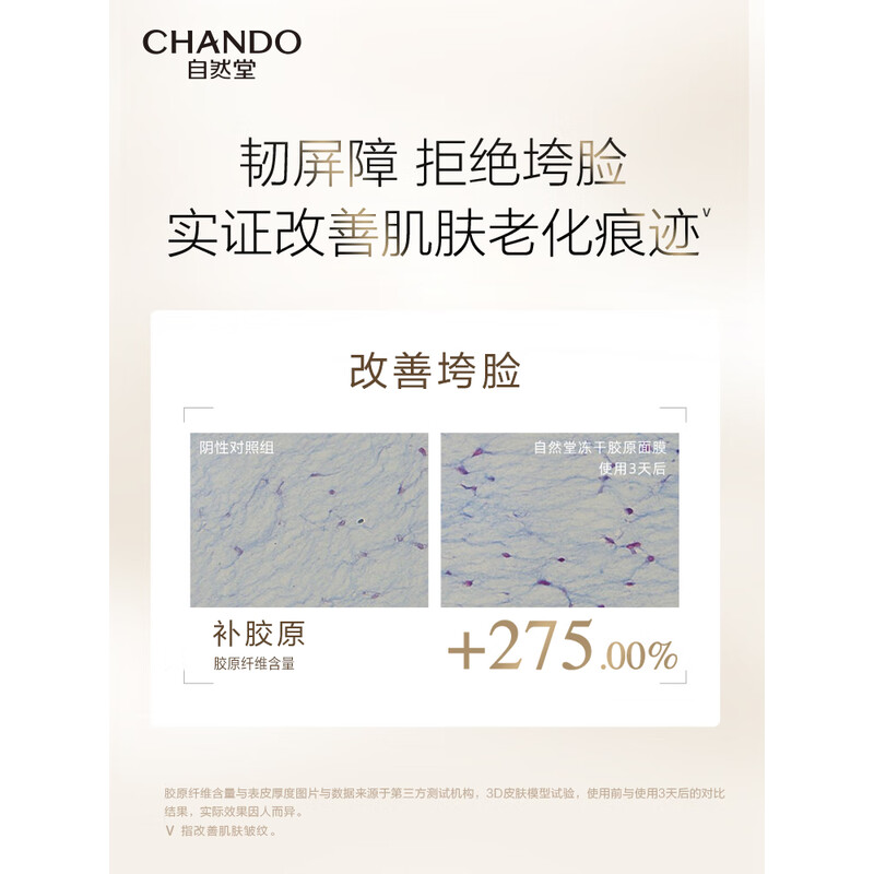 自然堂III型重组胶原蛋白修护冻干面膜650mg×5片装*2盒高清大图