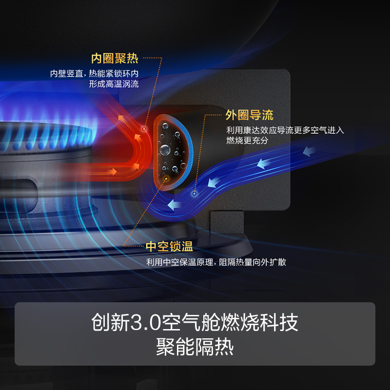 方太TEK21B-G全新升级防干烧家用燃气灶天然气液化气双眼灶TEK21系列 国补液化气专用