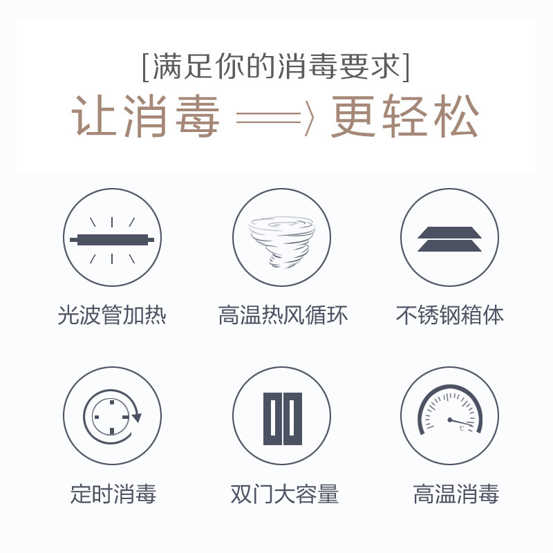 亿高(EKOA)消毒柜 RTP1000FC 商用热风循环高温柜,红外线高温消毒;立式消毒柜,符合二星级消毒标准;