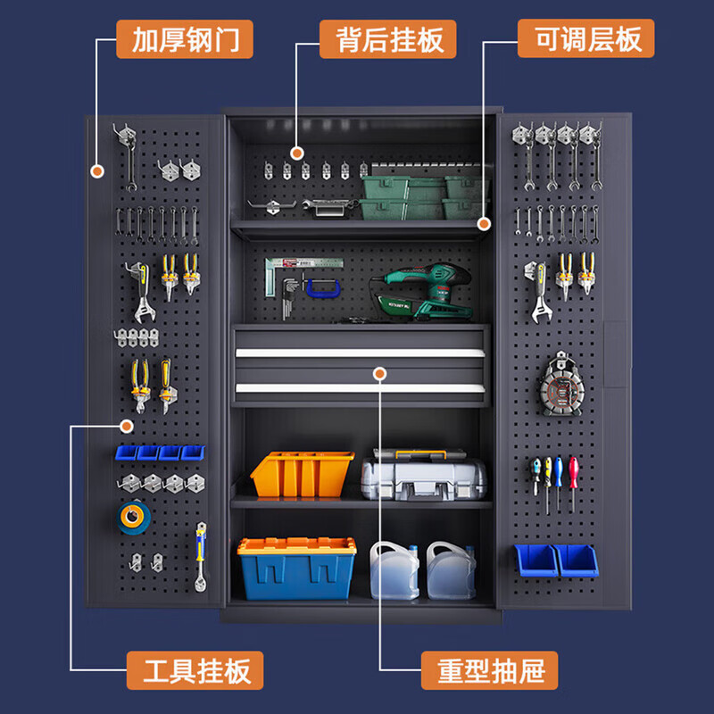 戴劲重型工具柜铁皮柜车间五金收纳柜多功能储存柜 有背网内四板蓝灰高清大图