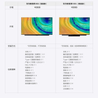 华为智慧屏V65 65英寸4K量子点 4+64GB 升降式AI摄像头视频通话智慧音响 智能家居控制液晶平板电视机 挂架版