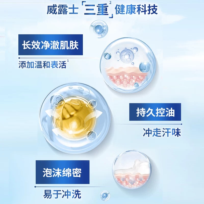 威露士沐浴露1L 沐浴液男士女士通用香味持久沐浴乳高清大图