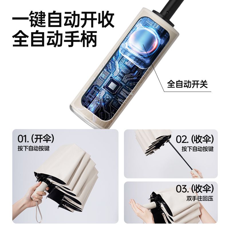 72骨雨伞男折叠全自动伞女学生大号防晒晴雨两用太阳伞ins遮阳伞高清大图