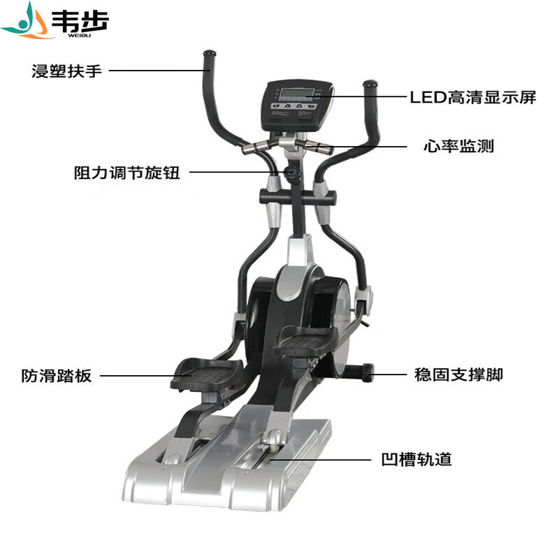 韦步WB-515商用磁控椭圆机室内健身房双向式太空漫步机椭圆仪高清大图
