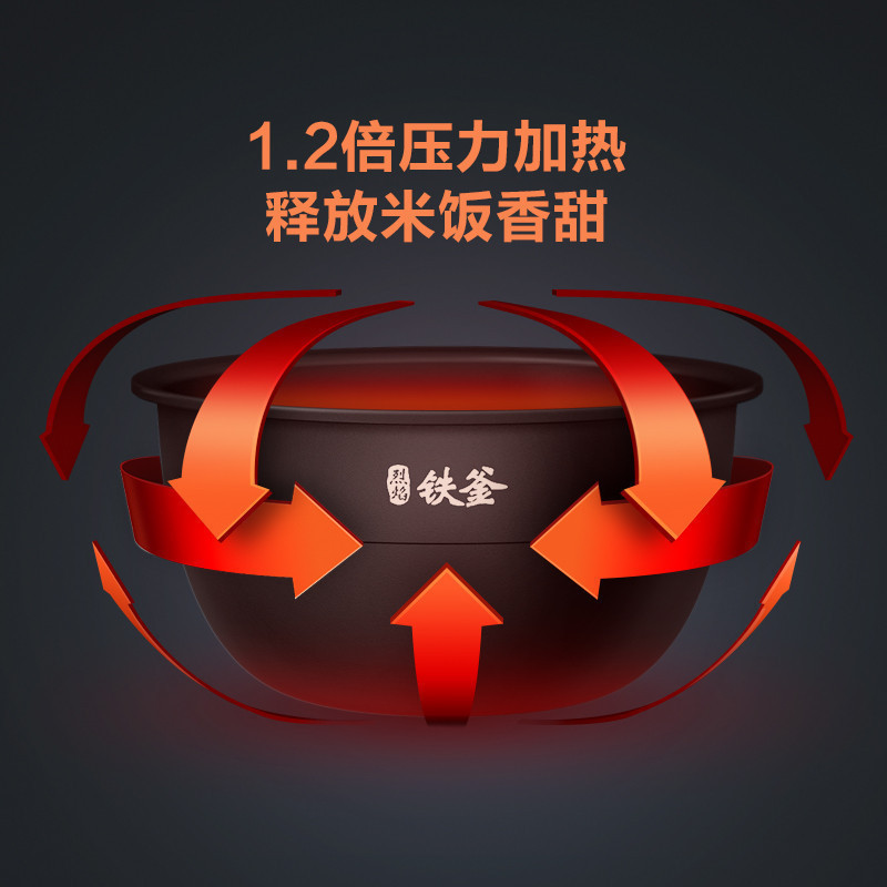 小米(MI)米家压力IH电饭煲1S 3L 家用小型智能IH小米电饭锅3-4人全自动多功能智能烹饪电饭锅微压电饭煲