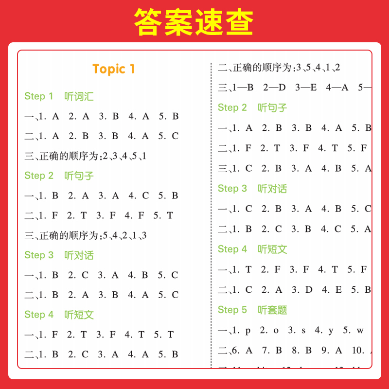 [春]半小时晚读 2年级 小学通用 [正版]2024版小学英语听力话题步步练三四五六年级上下册英语同步听力阅读强化训练1高清大图