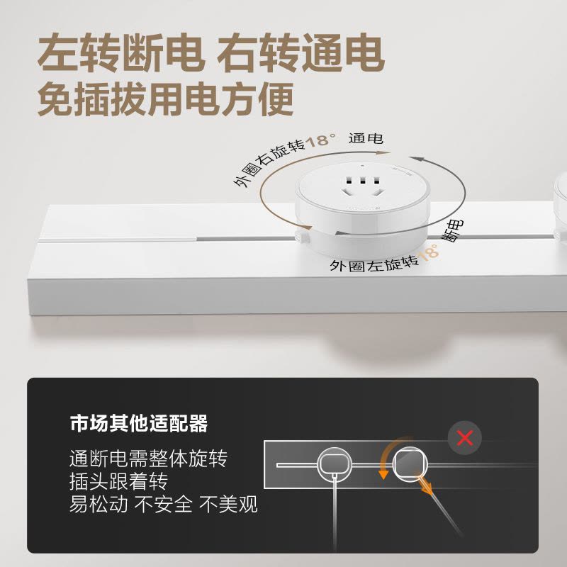 bull公牛轨道插座家用白色明装壁挂式暗装开槽式移动电力轨道接线插座图片