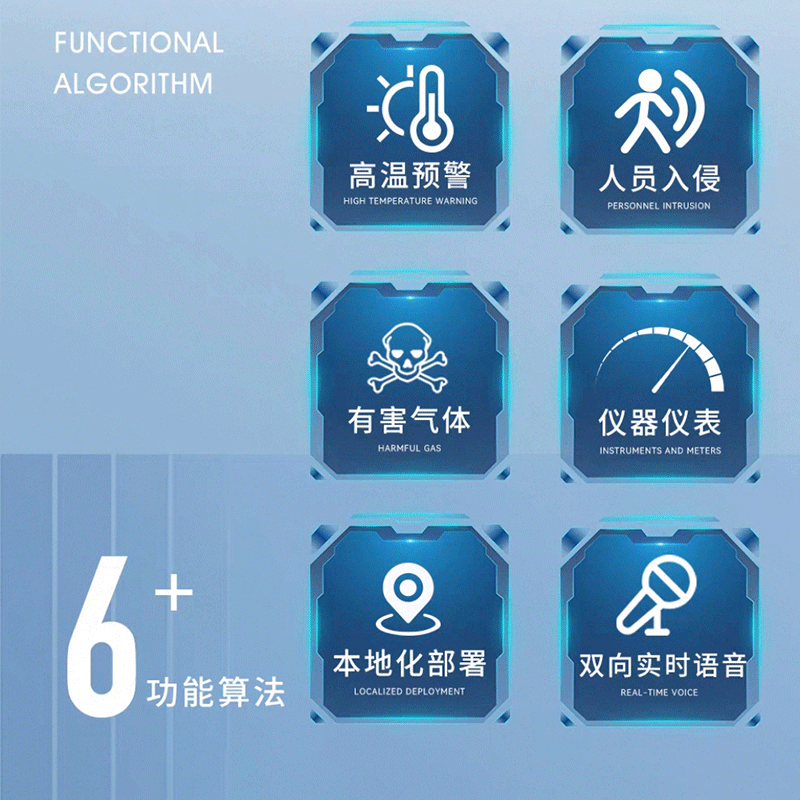 鑫睿辉 巡检模块 TL3500 个高清大图