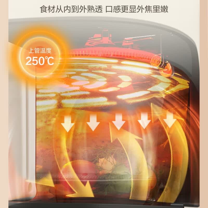 荣事达(Royalstar)可视空气炸锅大容量电炸锅多功能薯条机 RS-AF12G[RS-AF12G(J)]容量4L高清大图