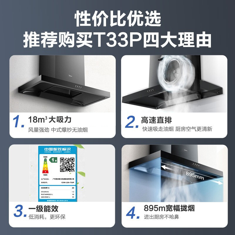 美的(Midea)油烟机 18立方大吸力欧式油烟机单机顶吸式宽屏拢烟家用百搭抽烟机CXW-200-T33P