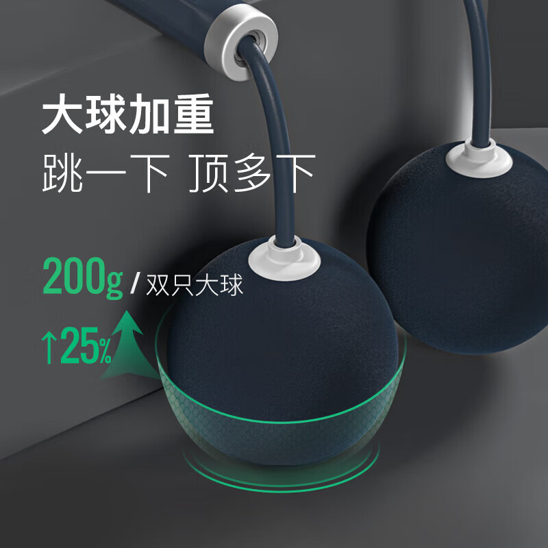 Keep负重跳绳健身运动无绳大球+有绳组合暗夜蓝