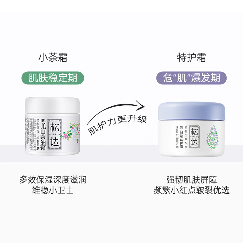 松达 婴儿护肤霜宝宝特护霜肌肤护理保湿补水亚麻籽油宝宝面霜舒缓特护48g*2高清大图