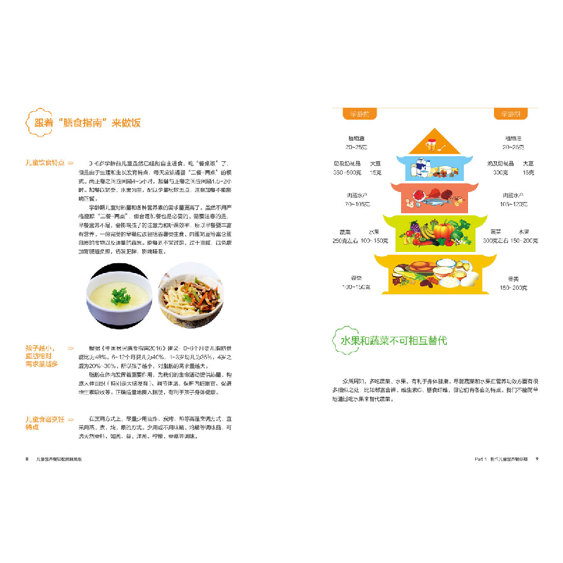 正版 儿童营养餐轻松做:视频版 梅依旧 中国轻工业出版社 9787518高清大图