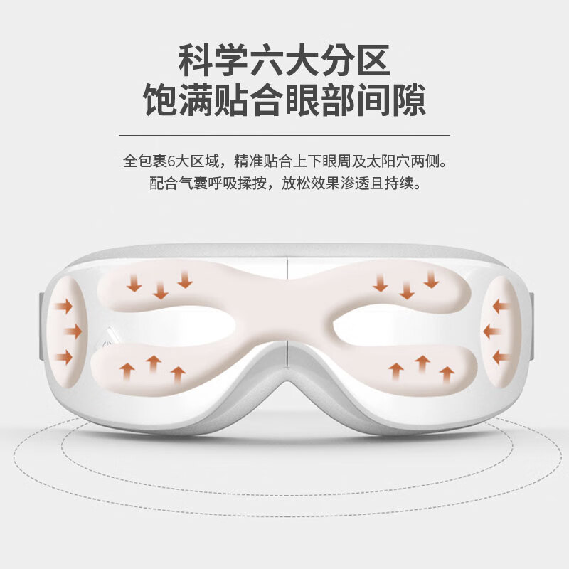 米狗(MEEE GOU)智能眼部按摩仪 MKG11高清大图