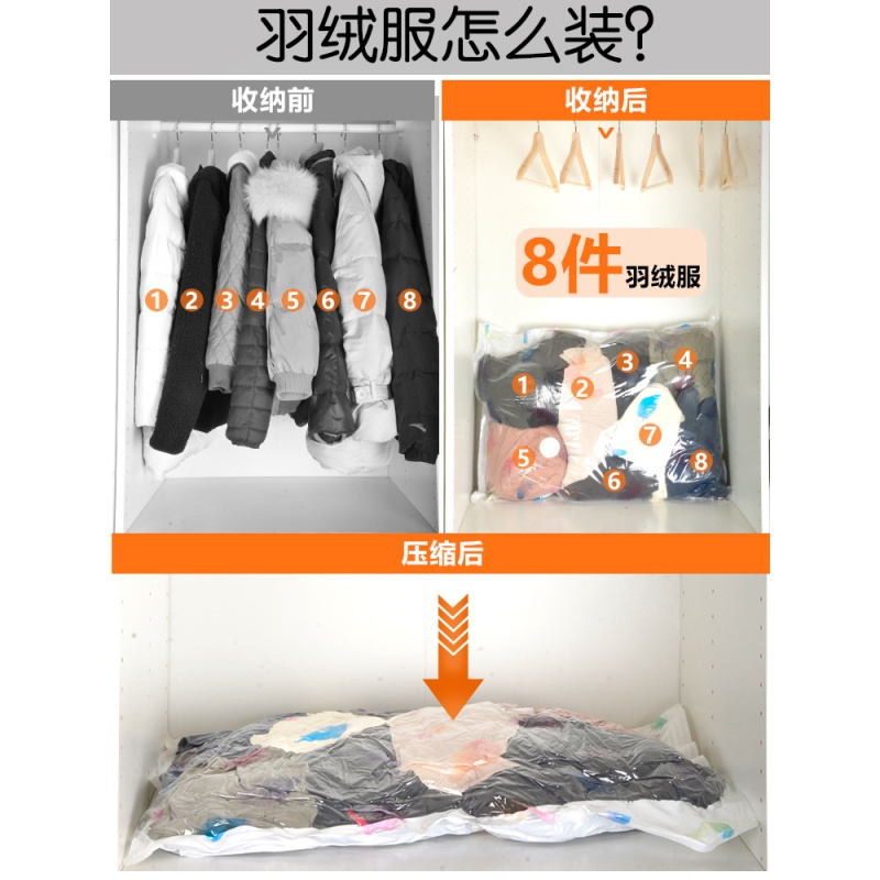 抽真空压缩袋收缩大号装被子专用带家用棉衣衣服羽绒服收纳打包带收纳袋 三维工匠储物箱