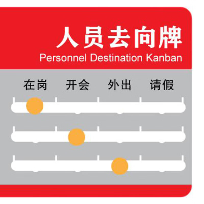 美瑞欧 三人版红色 亚克力人员去向牌科室公告栏办公室标识牌在岗状态牌开会外出提示牌子可更换24*16.8cm高清大图