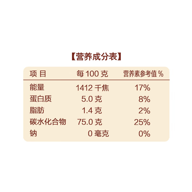 金龙鱼大米御品长粒香5kg 低氧保鲜包装高清大图