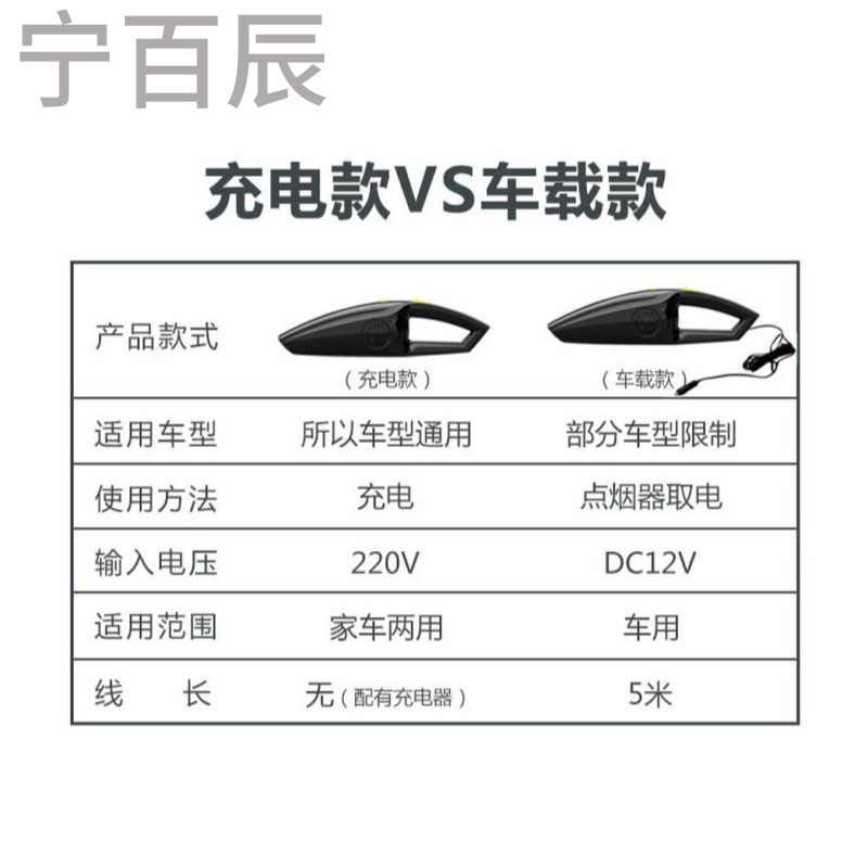 车载吸尘器无线家车两用大功率12V干湿两用强力专用汽车用充电式