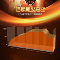 苏泊尔(SUPOR)电炖锅DG50YC12家用煲汤锅 煮粥电砂锅 陶瓷煲炖肉锅5L/升大容量 中华炽陶煮粥全自动电炖盅