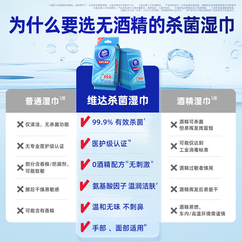 维达(Vinda)杀菌湿巾 10片*10包 湿巾小包独立便携装无酒精湿纸巾 办公外出高清大图