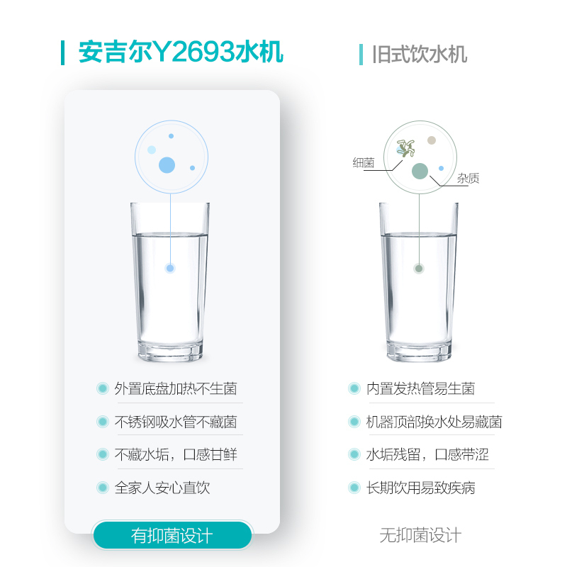 安吉尔(ANGEL)柜式立式家用饮水机冰热型Y2693LKD-J-N
