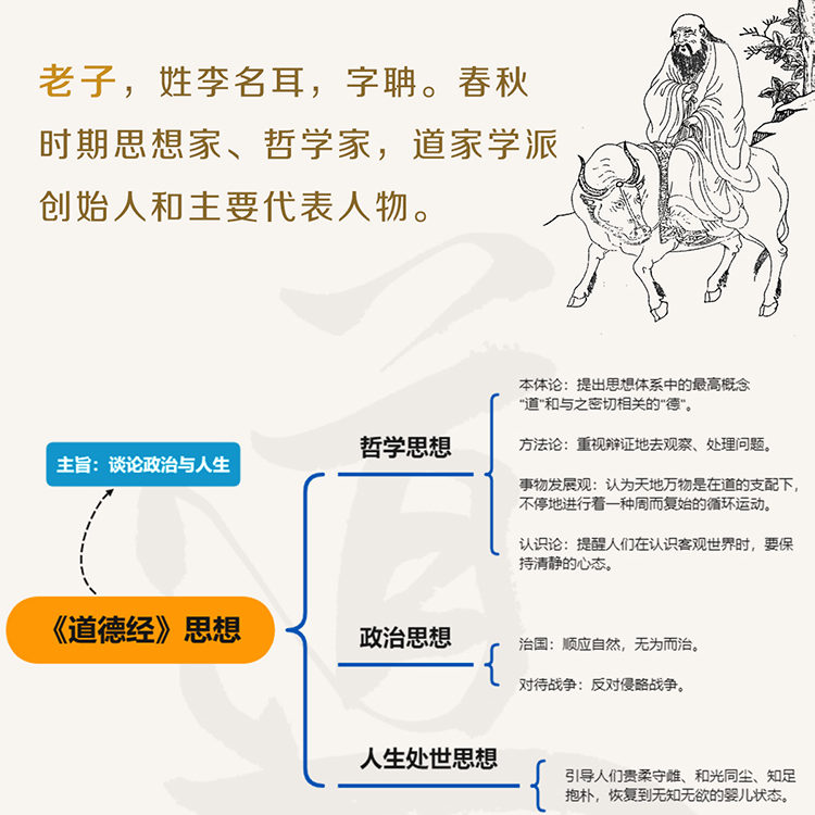 [正版]道德经原著老子中华书局三全本全集完整版无删减原文注释文白对照老子白话全解道家哲学书籍中华经典名著全本全注全译书高清大图