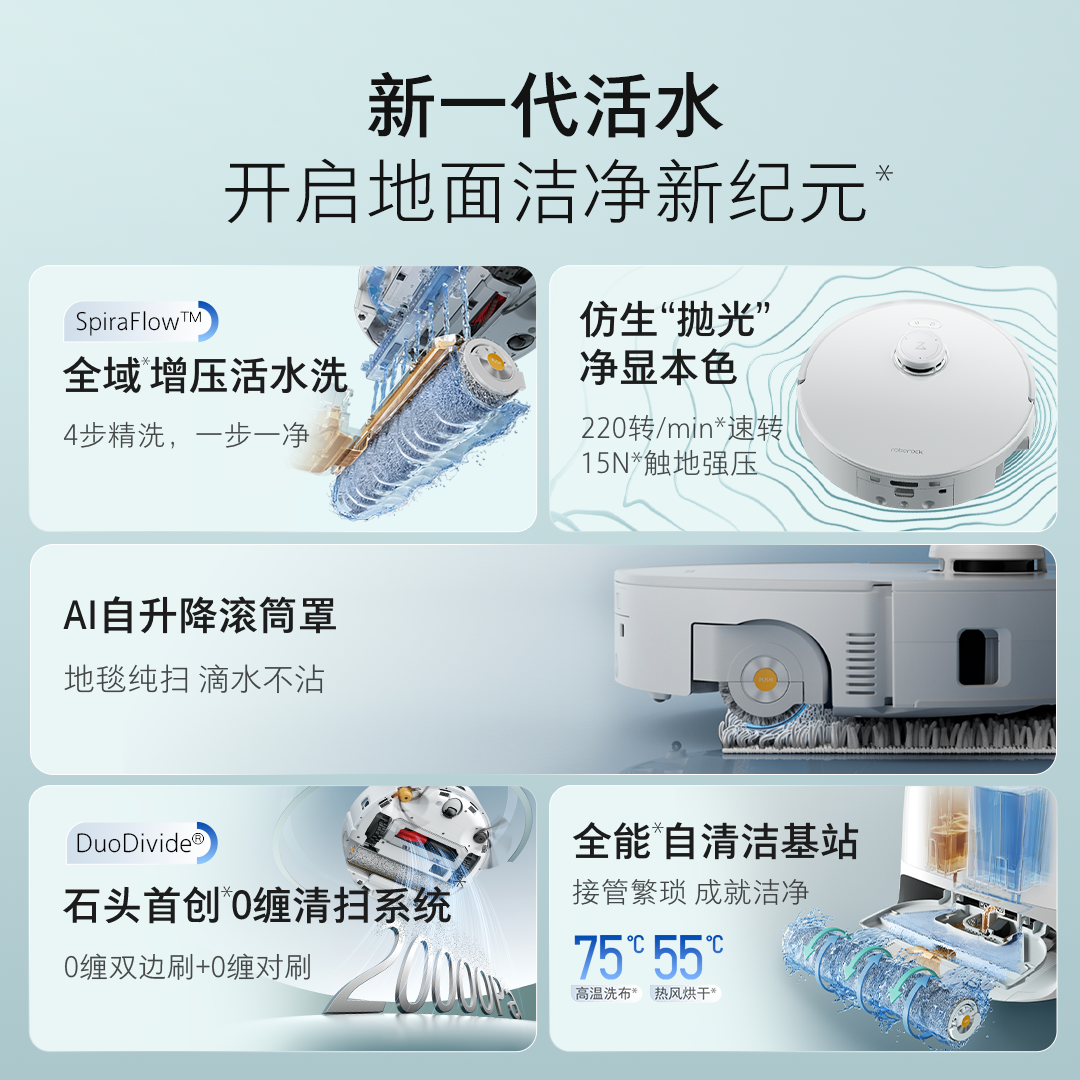 石头自清洁扫拖机器人P20活水版 智能上下水版高清大图