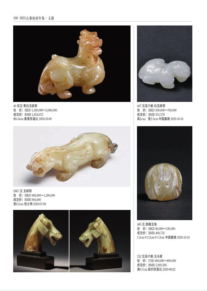 [正版]2021拍卖年鉴 玉器 欣弘主编 中国古董艺术品拍卖年鉴 古董收藏鉴赏 艺术品投资图录工具书高清大图