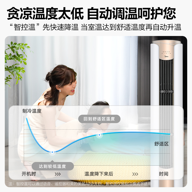 美的(Midea) 空调 舒适星 新一级 大2匹 智能家电 变频冷暖 客厅立式空调柜机 无风感 MWA