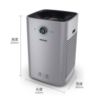 飞利浦（PHILIPS）空气净化器 除甲醛 除雾霾 除过敏原 除细菌 病毒 AC8622