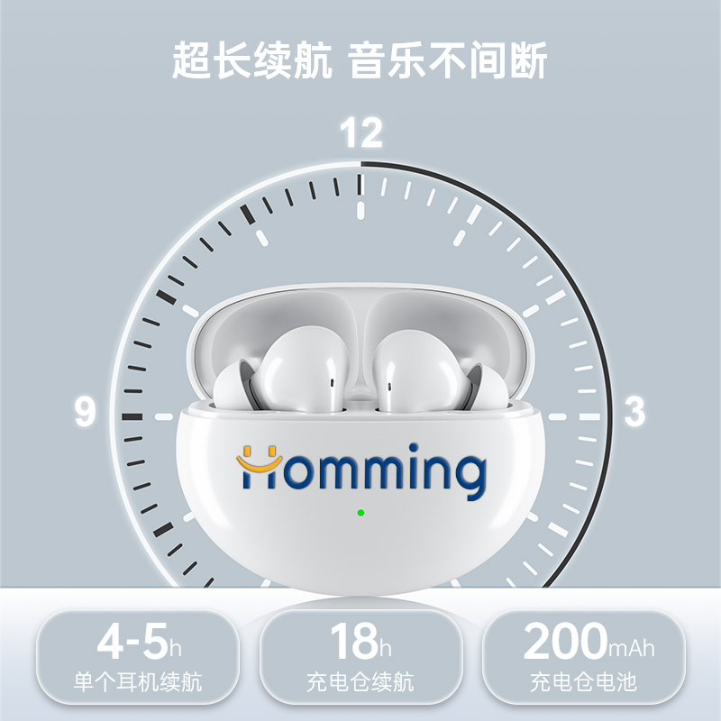 homming S220-蓝牙耳机-白色高清大图