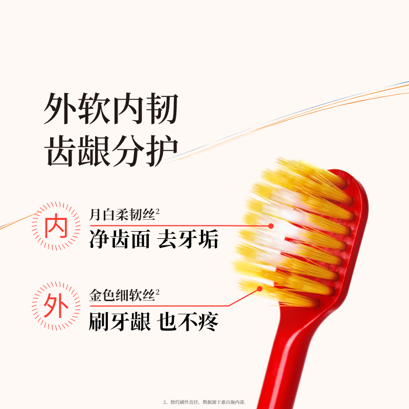 惠百施(EBISU)48孔宽头中毛牙刷成人全效Pro深层清洁清新口气家用套装4支