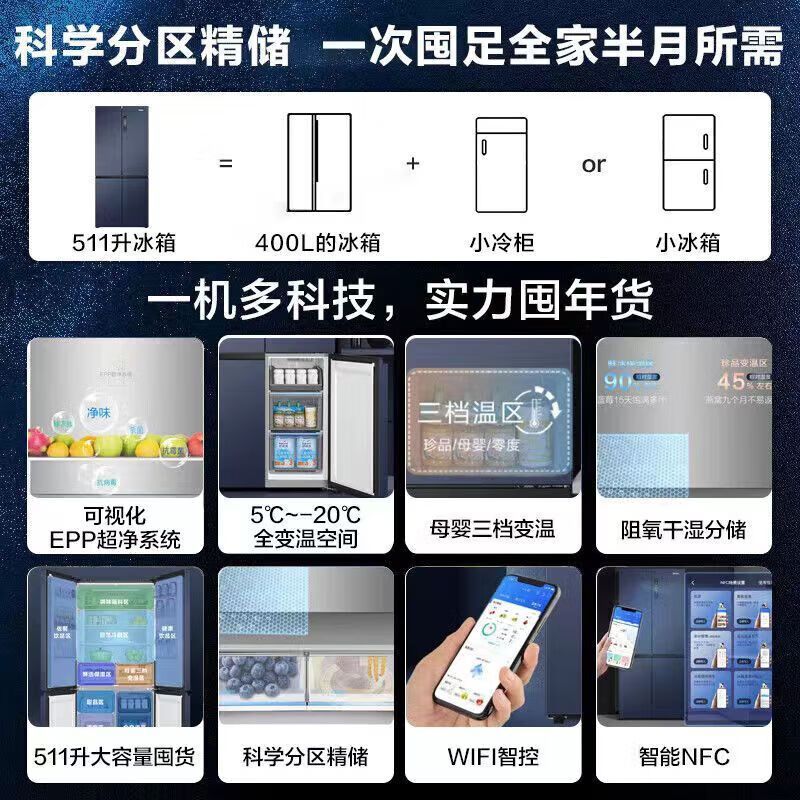 [补贴20%]Haier海尔冰箱 十字对开门冰箱511升超薄一级变频大容量母婴EPP超净除菌阻氧干湿分储宽幅变温物联冰箱高清大图