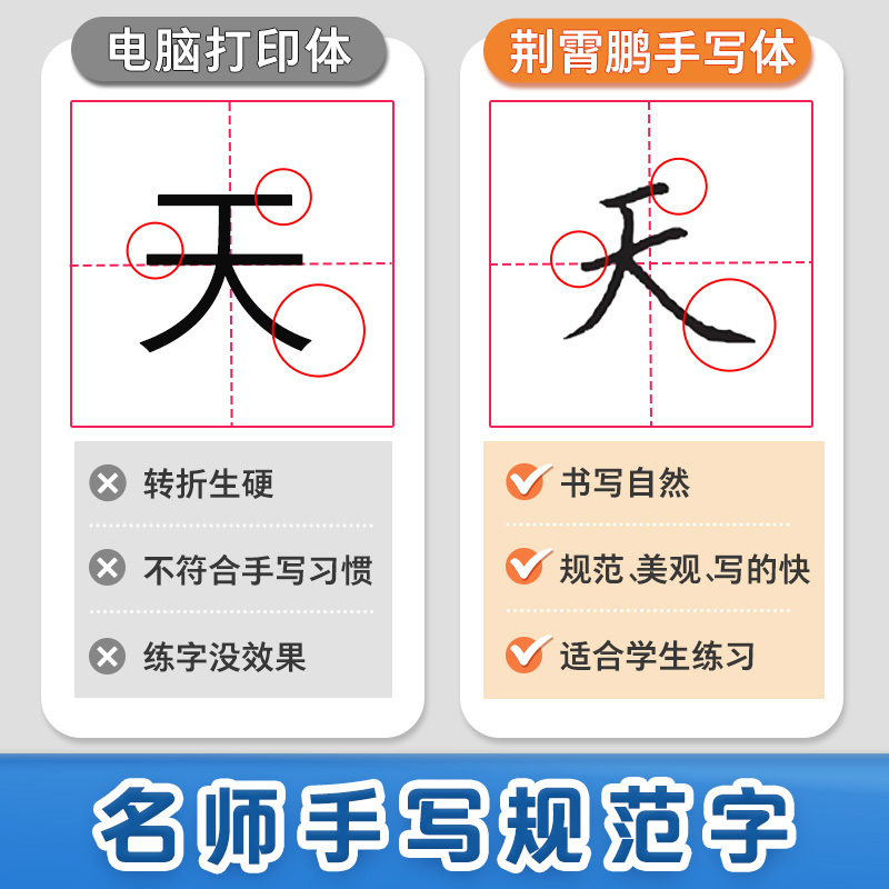 [加强练习3本]二年级下+每日30字 [正版]一年级字帖练字每日30字二三四年级上册下册儿童减压小学生语文同步练字帖人教