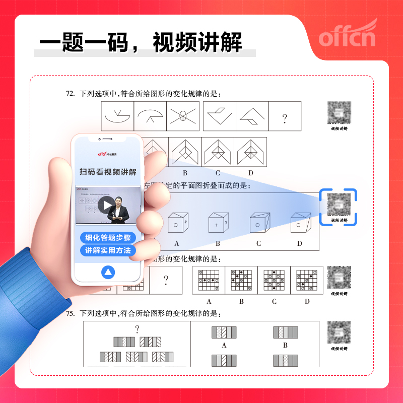 2025国考 [正版]中公2025年省考公务员考试历年真题库试卷申论和行测公考资料25考公刷题模拟套卷2024广东省山东高清大图