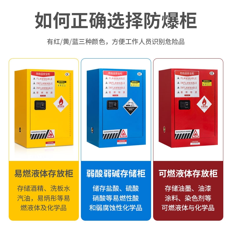 易企采 90加仑黄色防爆柜工业防火柜防爆箱化学品实验柜危险品储存柜
