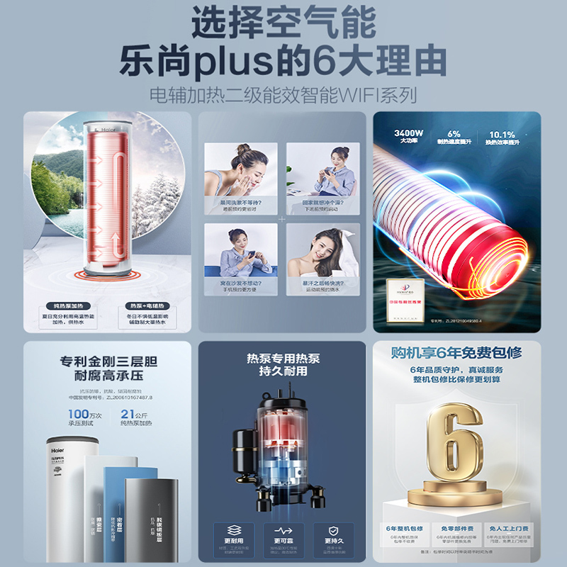 海尔(Haier)空气能热水器家用200升 空气源热泵 WIFI智控 南北方通用速热 带电辅 RE-200L3(U1)