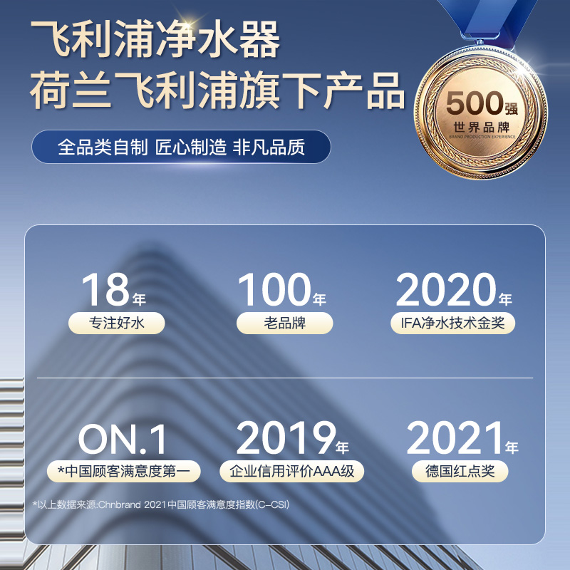 飞利浦(PHILIPS)净水器2024新品600G家用厨房直饮净水机直饮一体过滤器厨下式RO反渗透过滤母婴大水量净水器高清大图